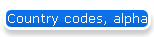 Country codes, alpha